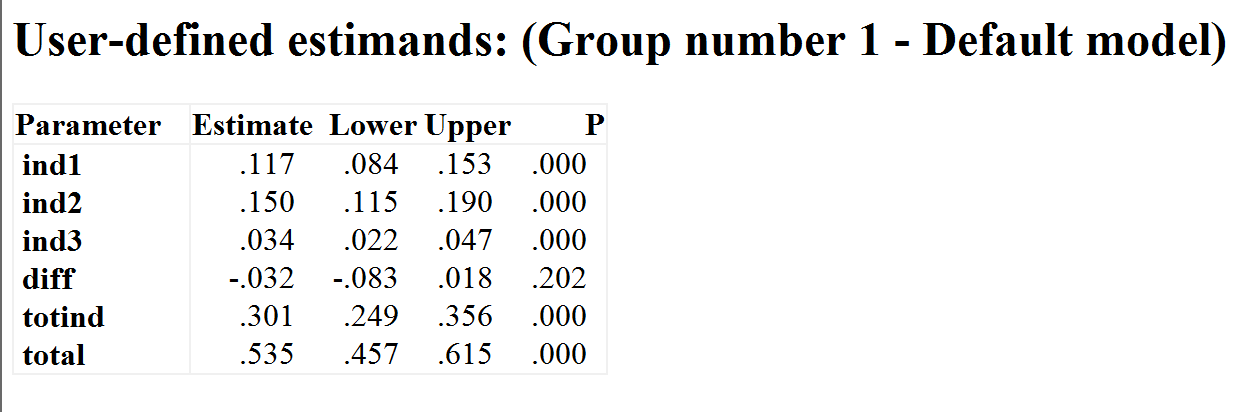 User-defined_percentile