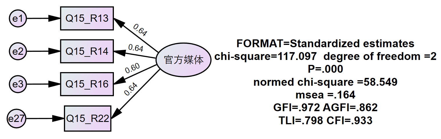 obsmodel1