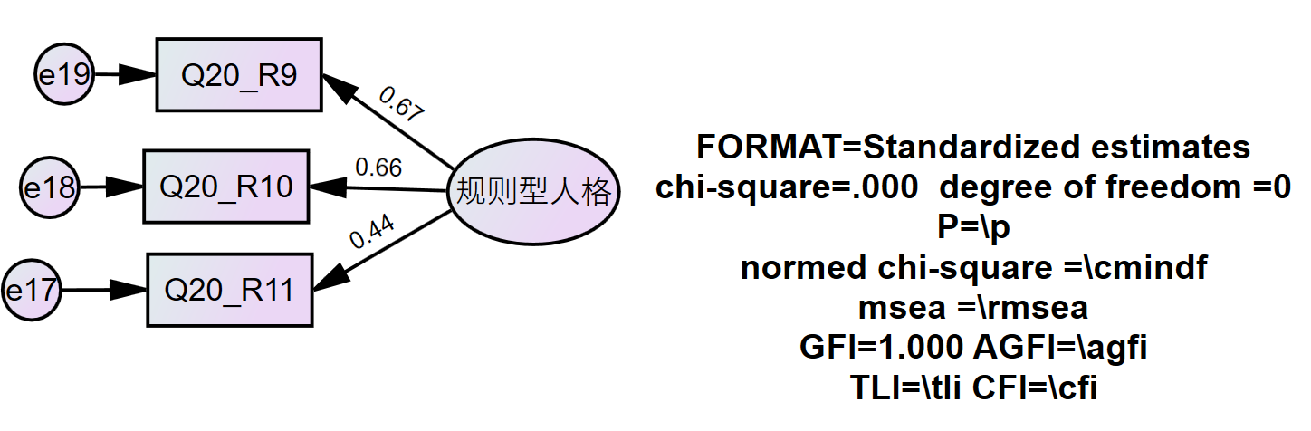 obsmodel2